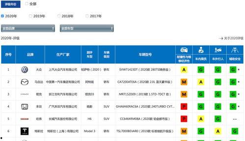 保研人吃瓜,那些你不知道的“吃瓜”故事