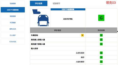保研人吃瓜,那些你不知道的“吃瓜”故事