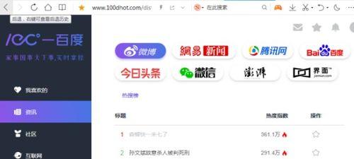 吃瓜网在哪个网址,吃瓜网背后的神秘网址大揭秘